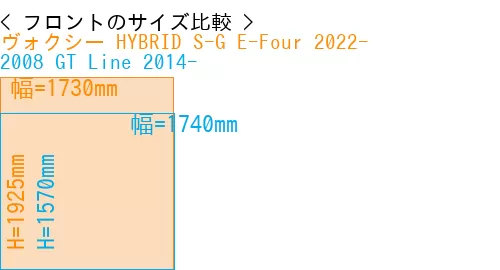 #ヴォクシー HYBRID S-G E-Four 2022- + 2008 GT Line 2014-